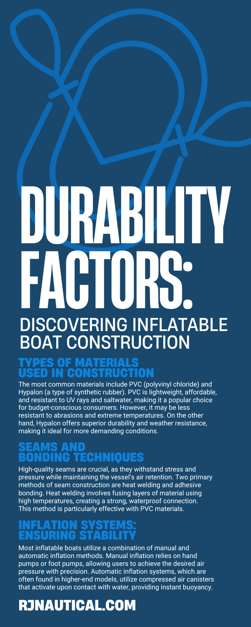 Durability Factors: Discovering Inflatable Boat Construction