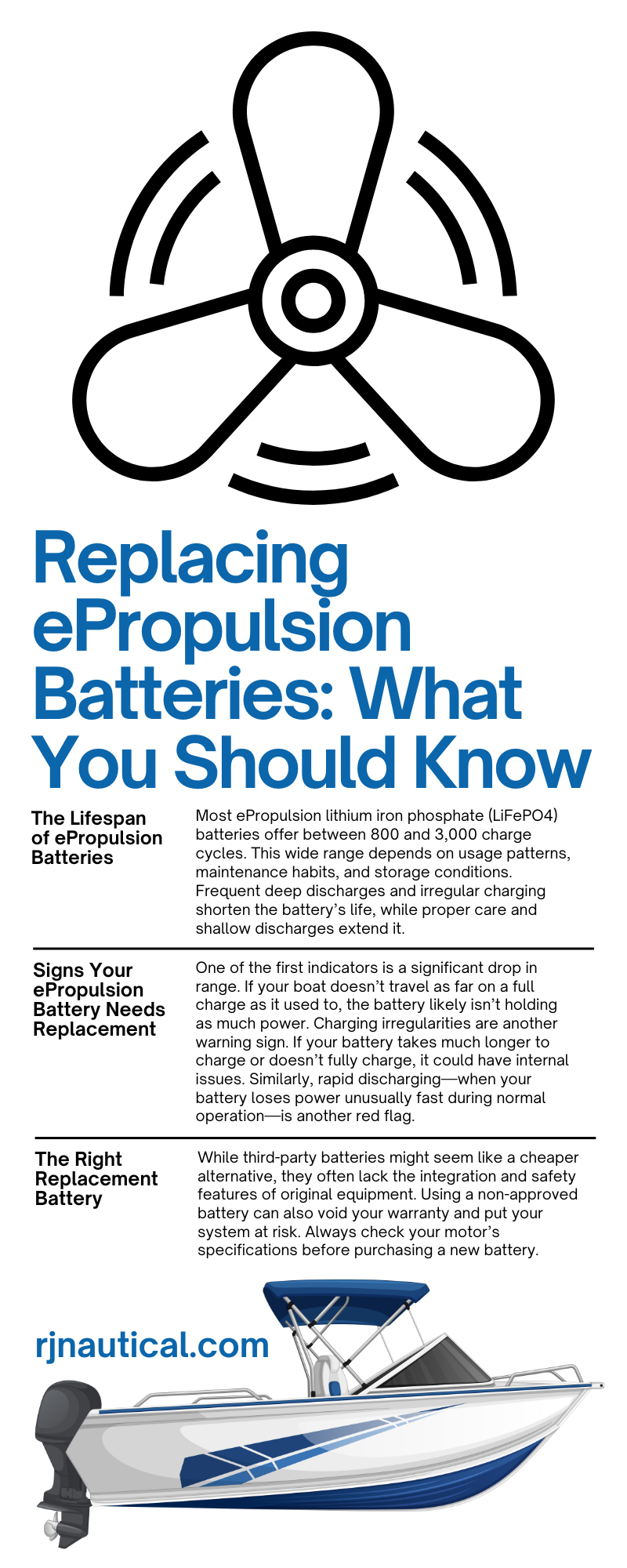 Replacing ePropulsion Batteries: What You Should Know